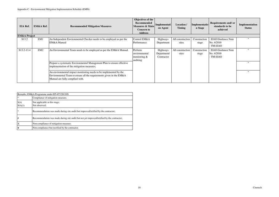 Diagram
Description automatically generated